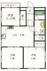 拝島マンションの物件間取画像